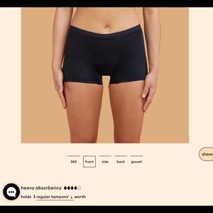 THINX UNDERWEAR. PERIOD UNDERWEAR
